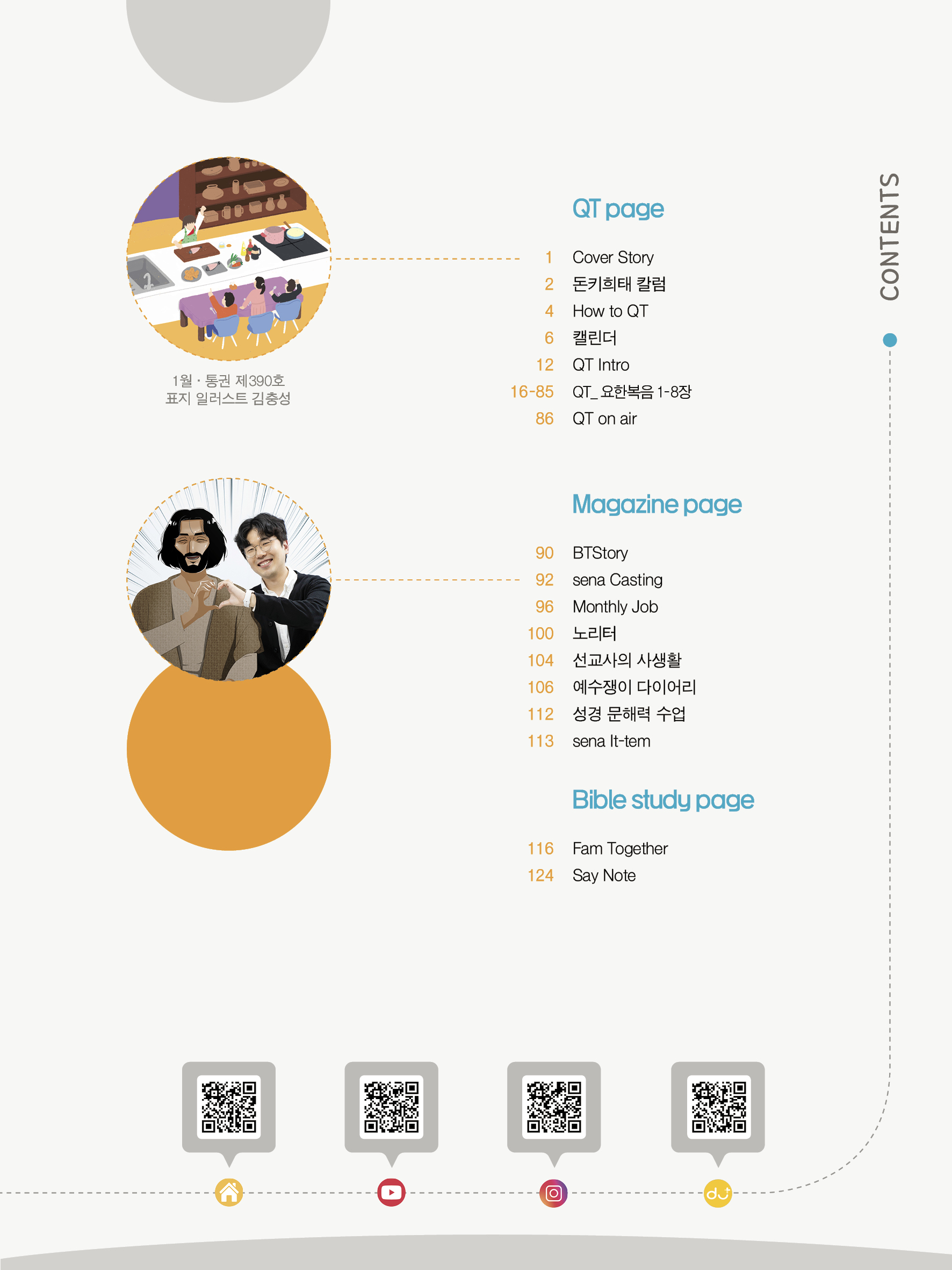 202501 contents